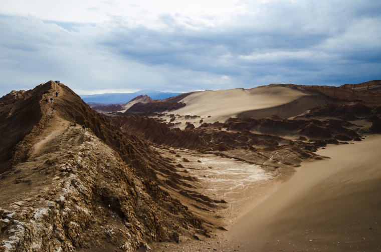 沙漠 荒漠 大漠 沙 自然 天空 山 风景 背景图 高清背景 背景 